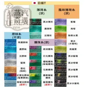【日本IQOS煙彈28種口味】TEREA日本版｜ILUMA專用｜現貨供應・7-11取貨